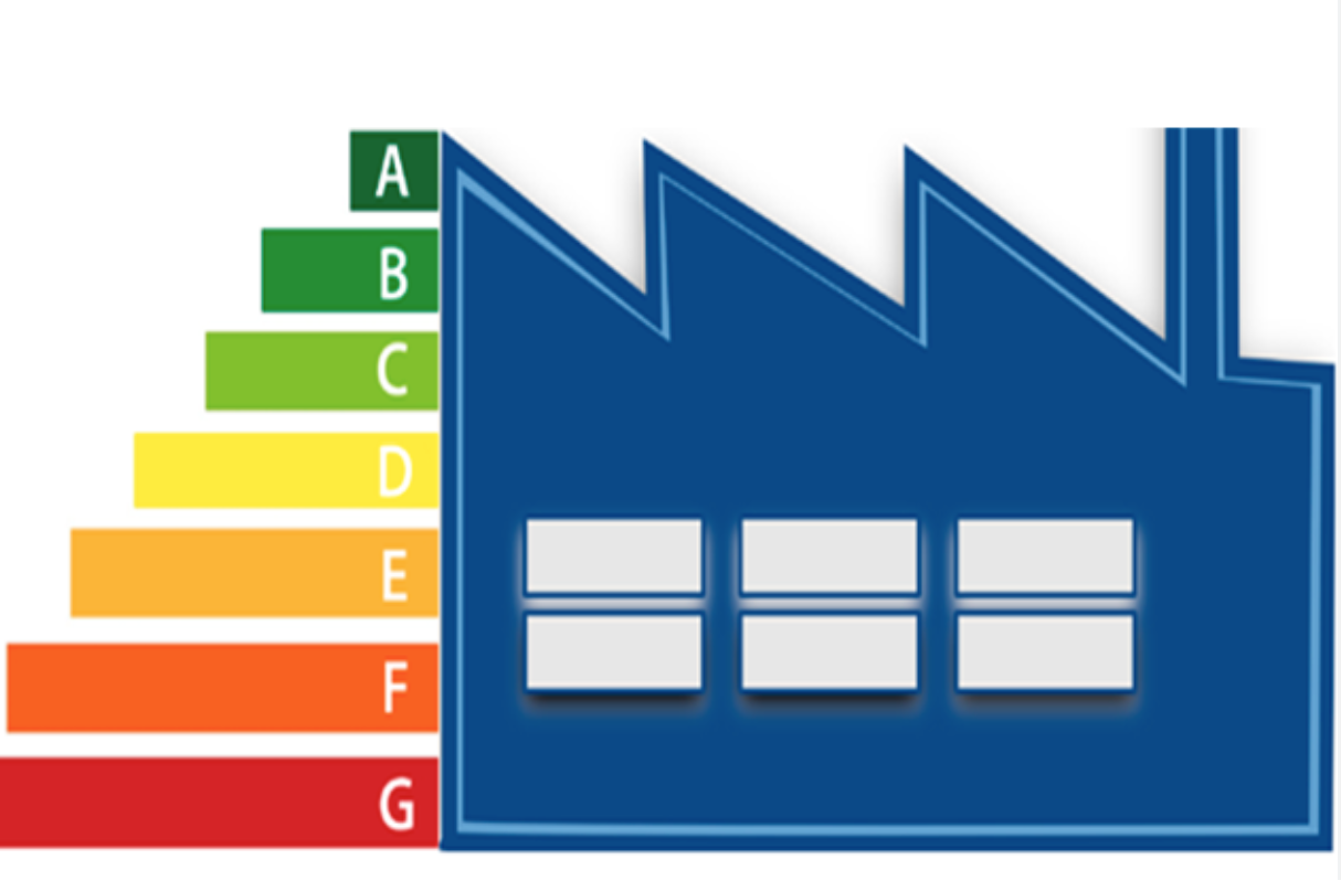 Certificados energéticos